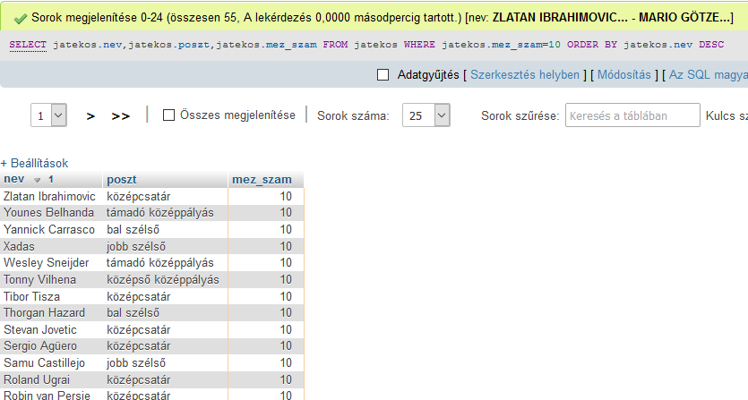 Eurofoci feladat