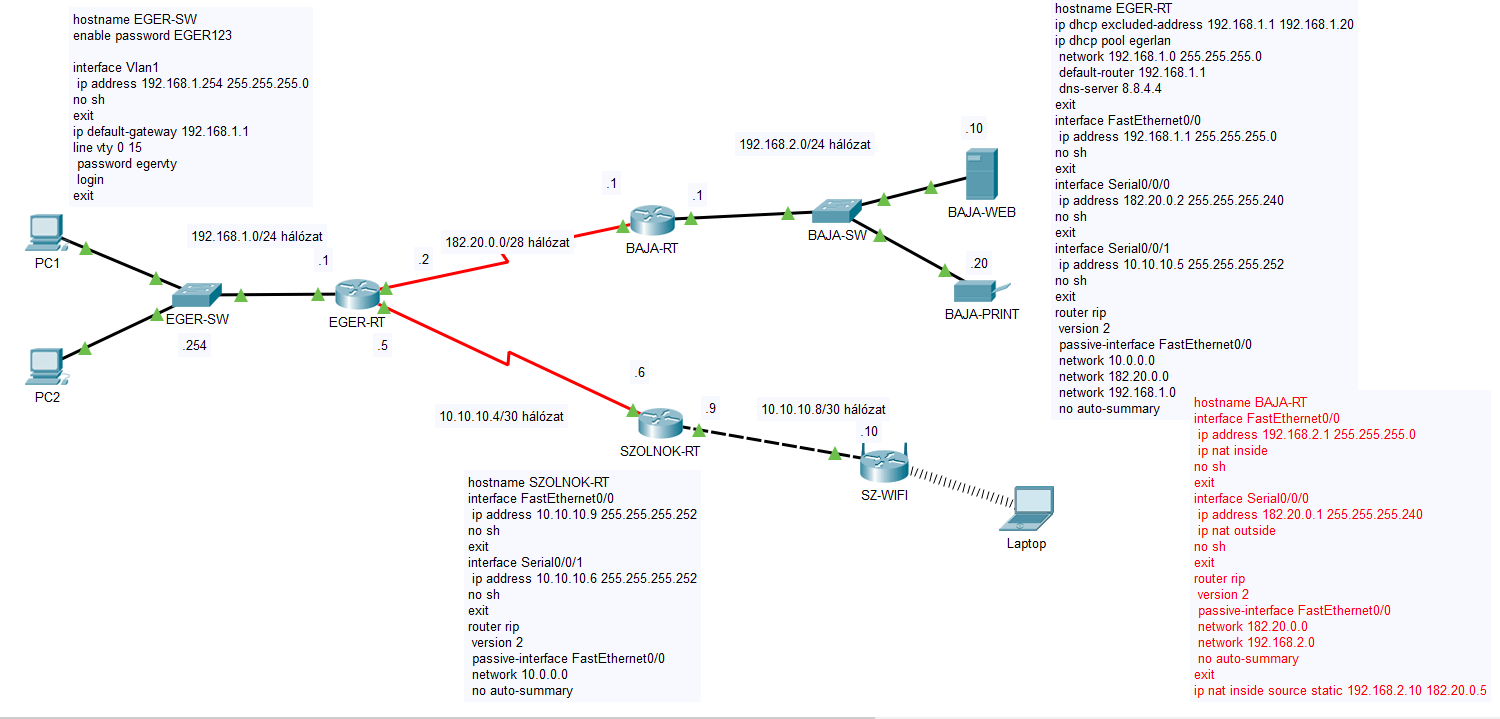 BajaWebNet feladat letöltése