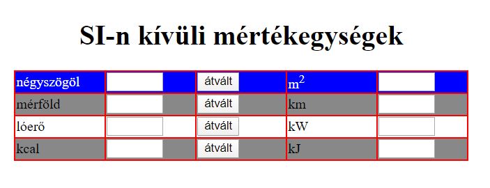 SI-n kívüli mértékegységek feladat